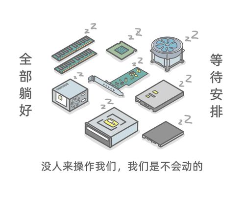 Python編程與計(jì)算機(jī)的關(guān)系及其文件執(zhí)行方法