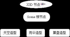 電腦編程技巧與維護(hù) 提升效率與代碼質(zhì)量的實(shí)用指南